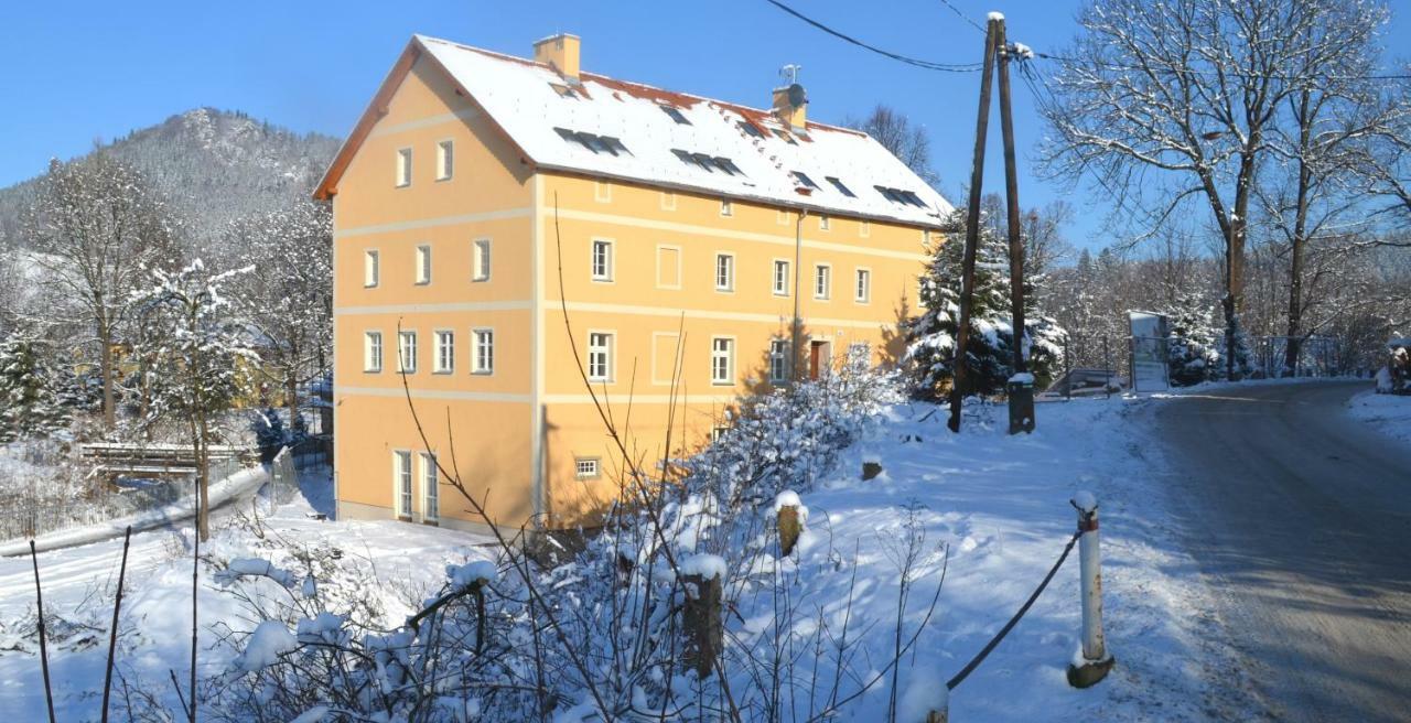 Mlyn Karpnicki - Fischbacher Muehle Karpniki Экстерьер фото